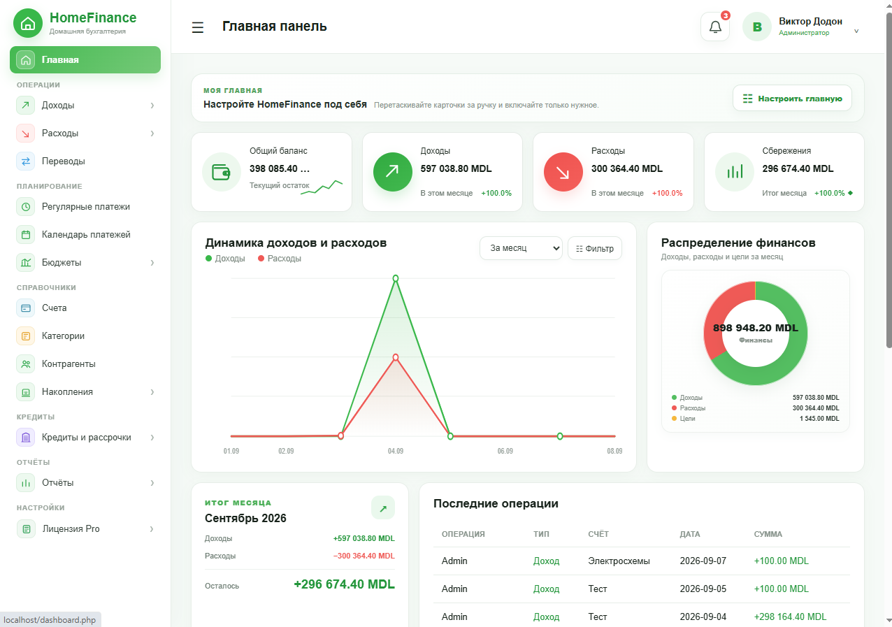 Интерфейс HomeFinance